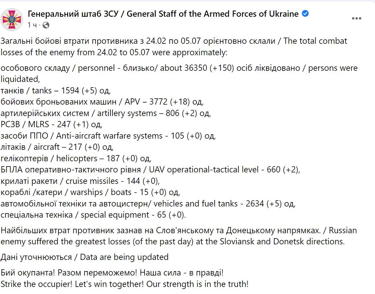 Справка на ГЩ на ВСУ за руските загуби, 5 юли 2022 г.